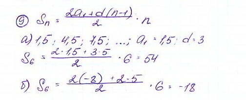 Дидактические материалы по алгебре 9 класс Макарычев, Миндюк, Крайнева Задание 9