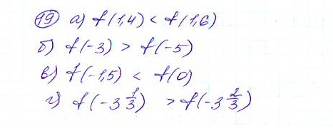 Дидактические материалы по алгебре 9 класс Макарычев, Миндюк, Крайнева Задание 19