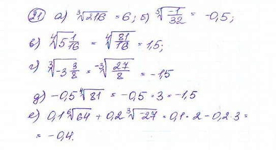 Дидактические материалы по алгебре 9 класс Макарычев, Миндюк, Крайнева Задание 21