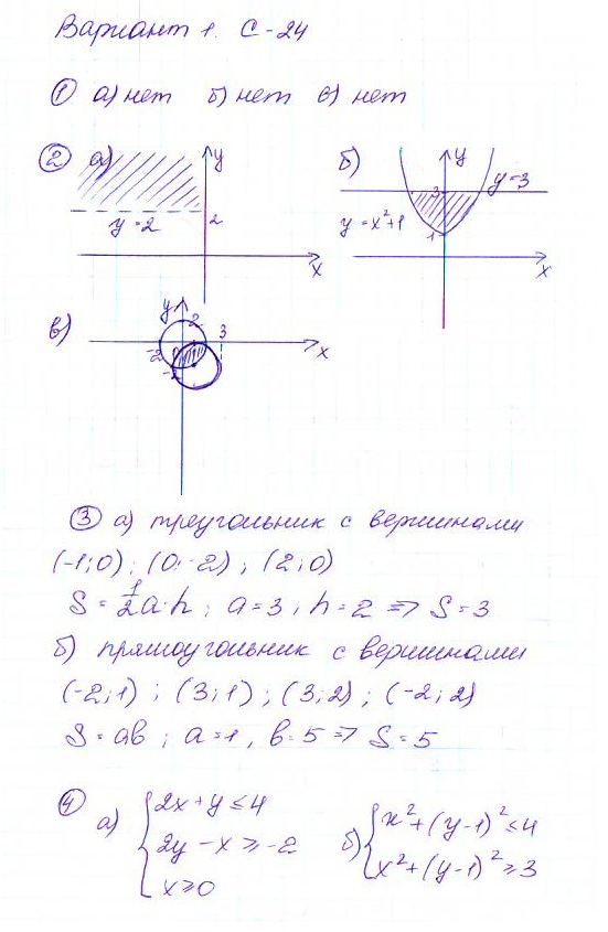 Дидактические материалы по алгебре 9 класс Макарычев, Миндюк, Крайнева Вариант 24