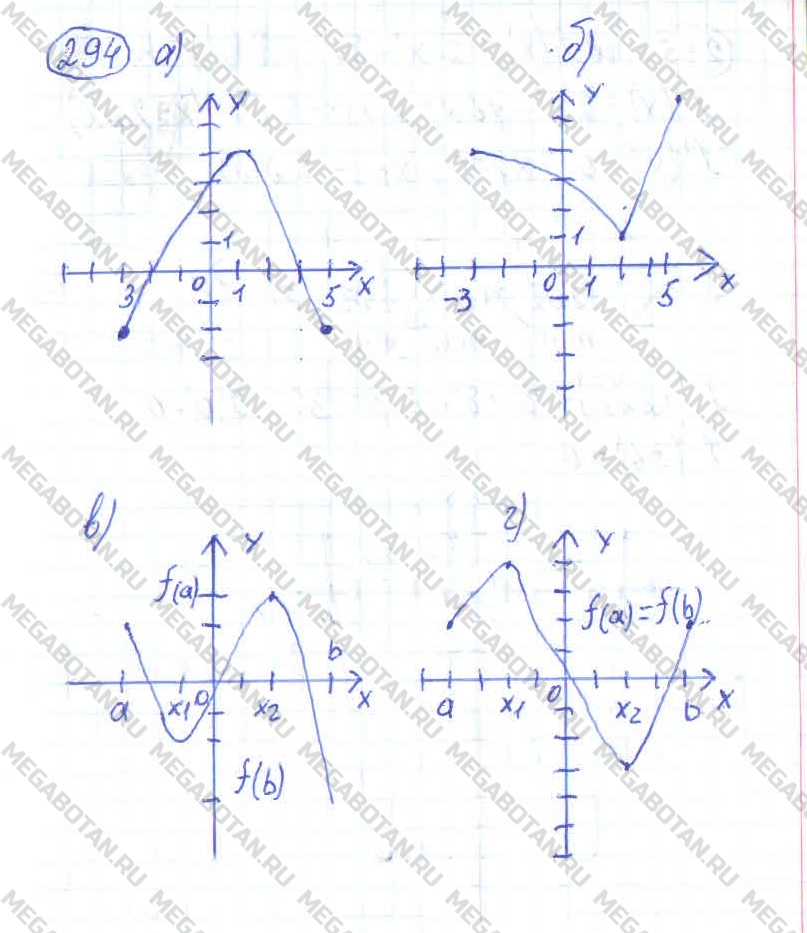 Алгебра 10 класс. ФГОС Колмогоров Задание 294