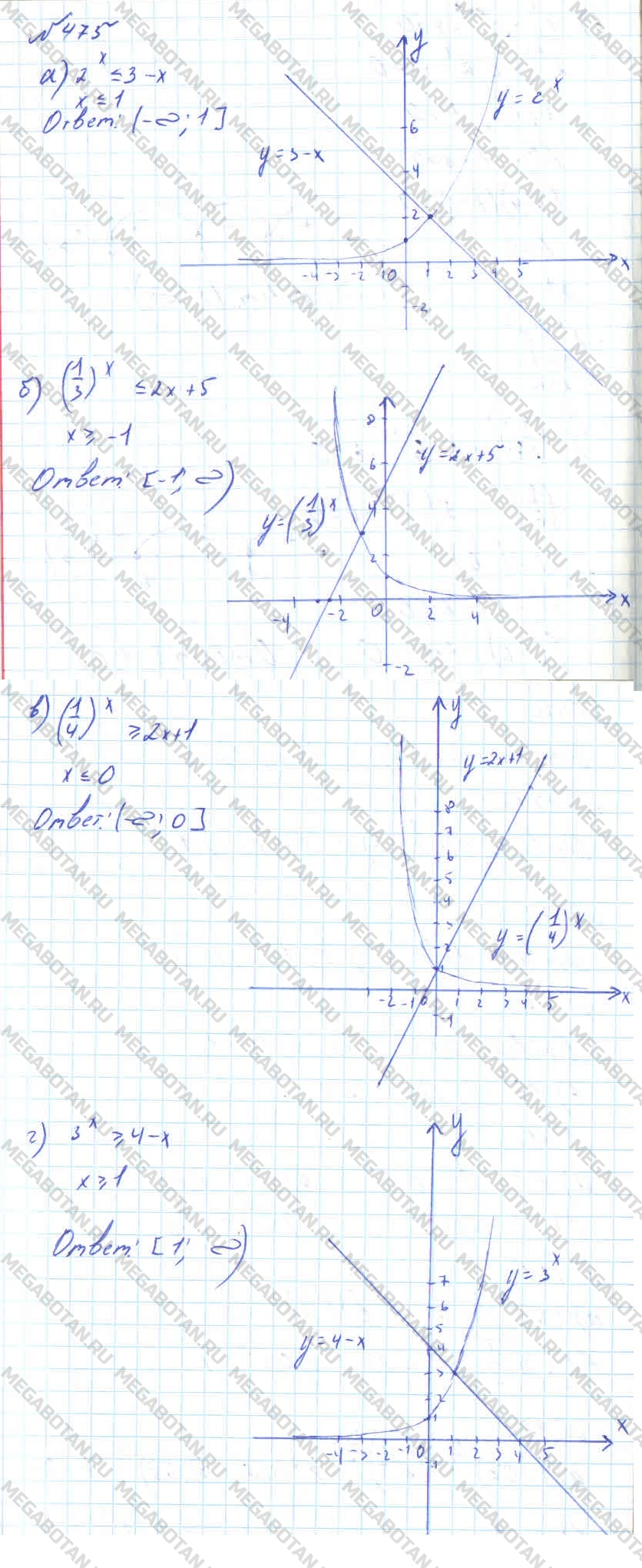 Алгебра 10 класс. ФГОС Колмогоров Задание 475