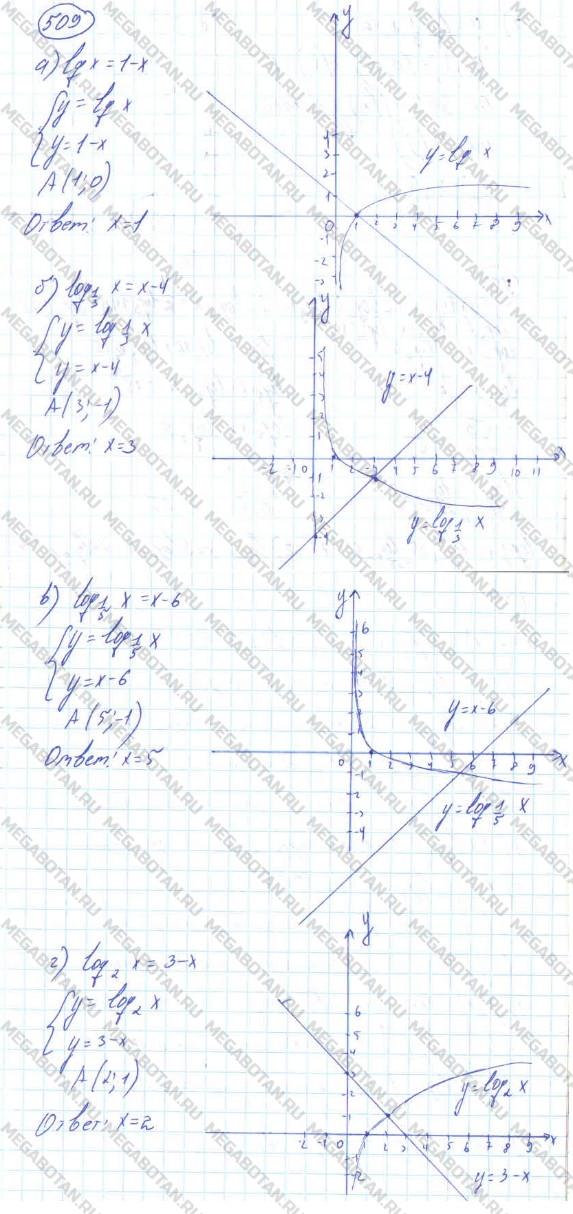 Алгебра 10 класс. ФГОС Колмогоров Задание 509