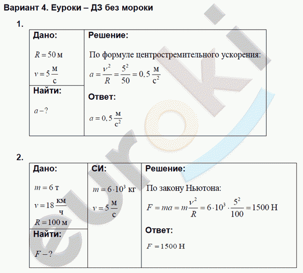 Дидактические материалы по физике 9 класс. ФГОС Марон Вариант 4