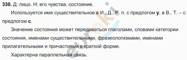 Русский язык 7 класс. ФГОС Разумовская Задание 330