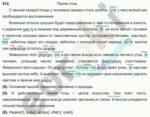 Русский язык 7 класс. ФГОС Разумовская Задание 412