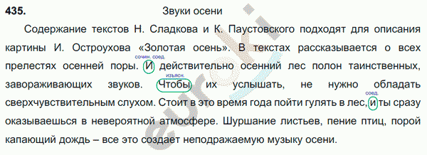 Русский язык 7 класс. ФГОС Разумовская Задание 435