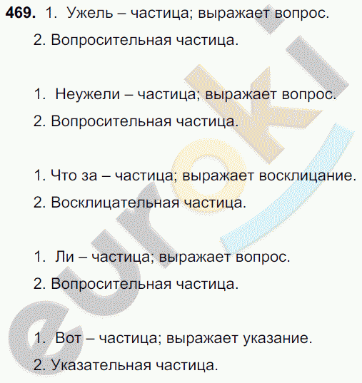 Русский язык 7 класс. ФГОС Разумовская Задание 469