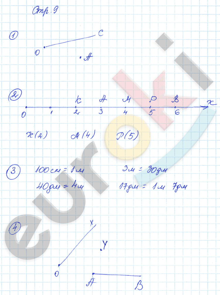 Тетрадь для контрольных работ по математике 2 класс Рудницкая, Юдачева Страница 9