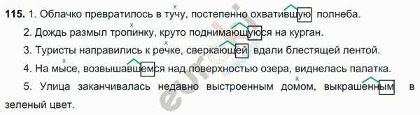 Русский язык 7 класс. ФГОС Баранов, Ладыженская Задание 115