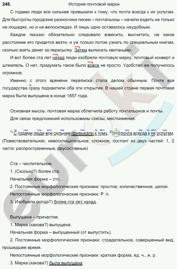 Русский язык 7 класс. ФГОС Баранов, Ладыженская Задание 248