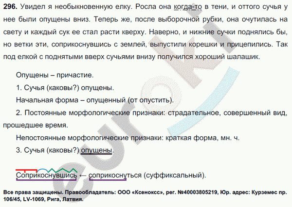 Русский язык 7 класс. ФГОС Баранов, Ладыженская Задание 296