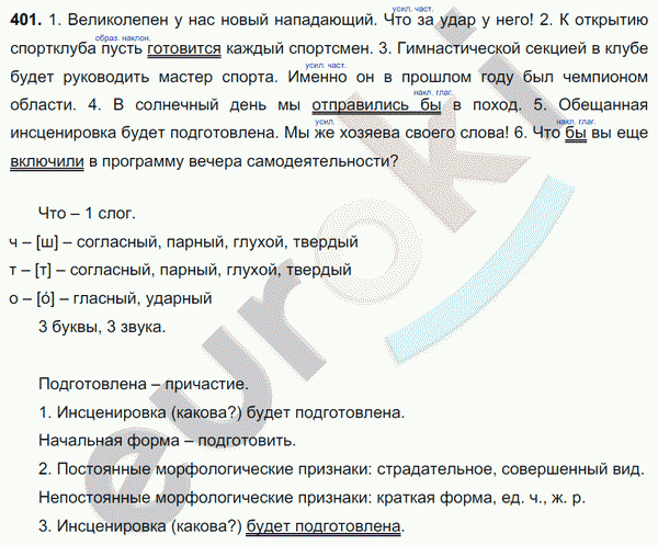 Русский язык 7 класс. ФГОС Баранов, Ладыженская Задание 401