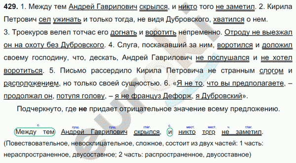 Русский язык 7 класс. ФГОС Баранов, Ладыженская Задание 429