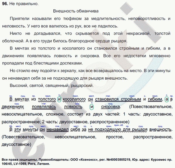 Русский язык 7 класс. ФГОС Баранов, Ладыженская Задание 96