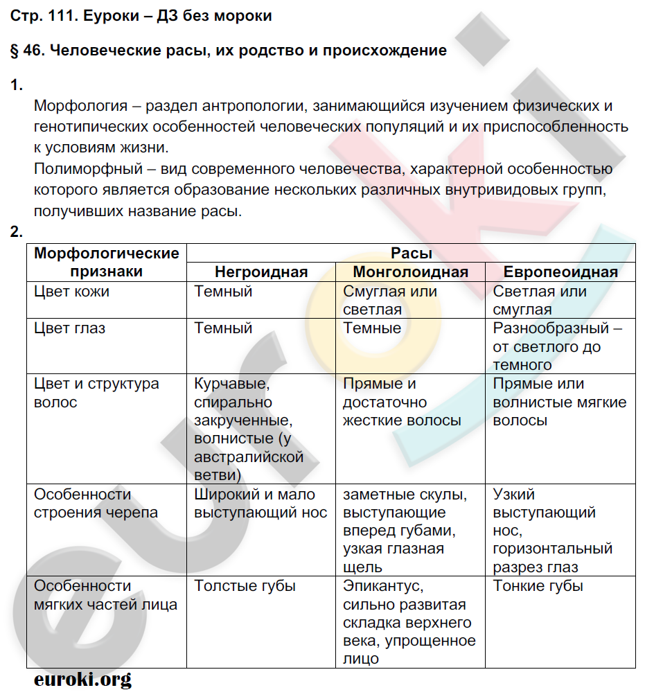 Рабочая тетрадь по биологии 9 класс Пономарева, Панина Страница 111