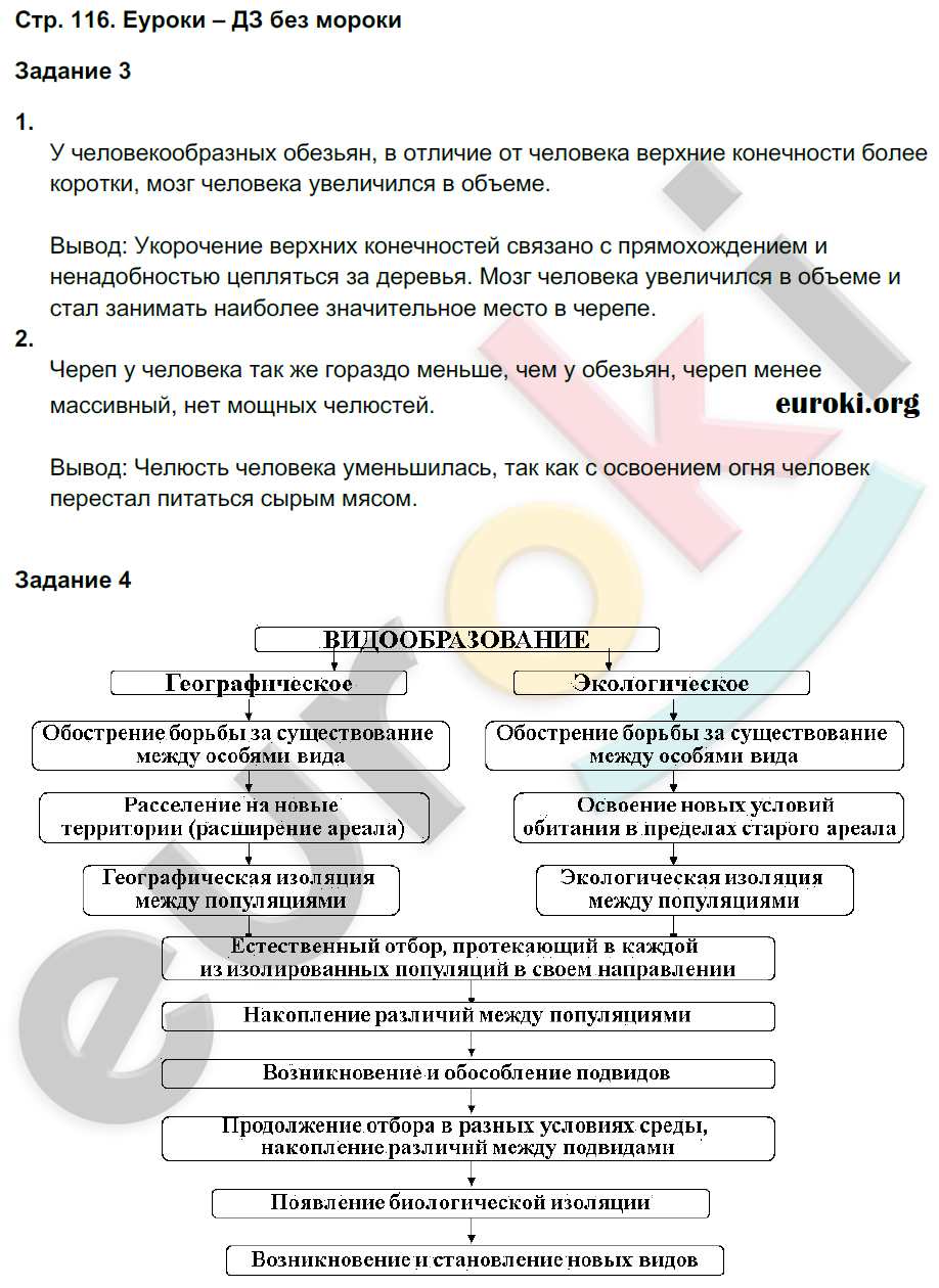 Рабочая тетрадь по биологии 9 класс Пономарева, Панина Страница 116