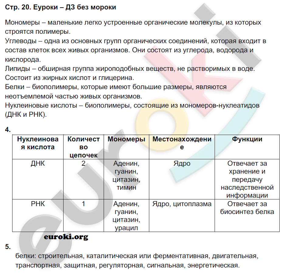 Рабочая тетрадь по биологии 9 класс Пономарева, Панина Страница 20
