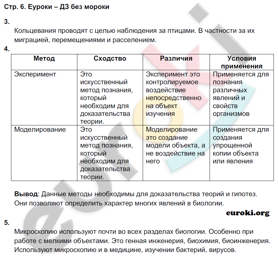 Рабочая тетрадь по биологии 9 класс Пономарева, Панина Страница 6