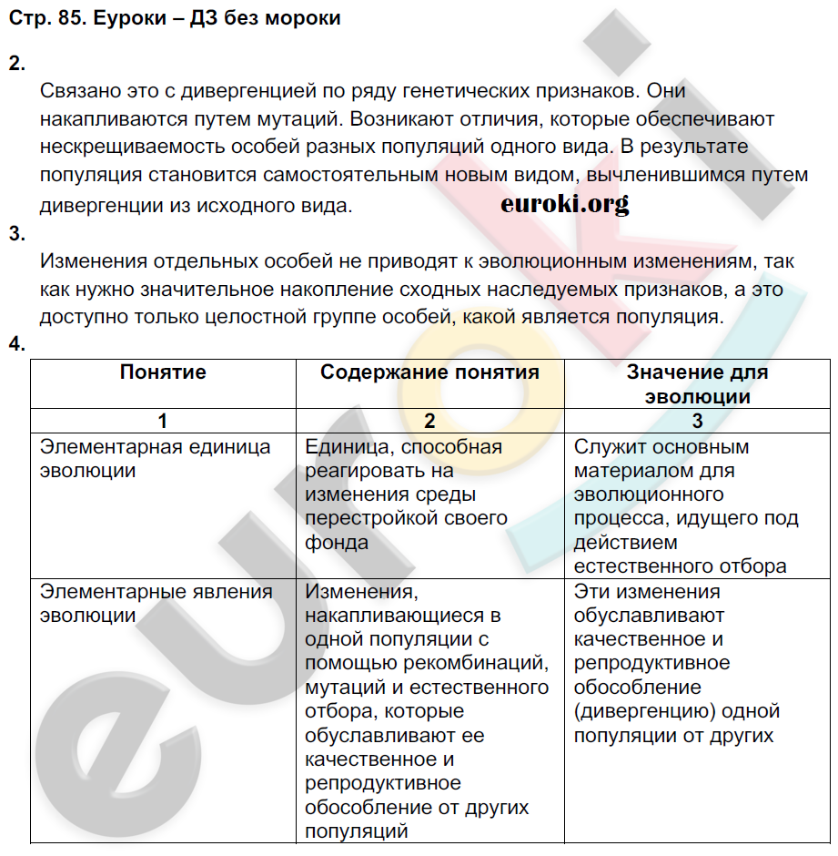 Рабочая тетрадь по биологии 9 класс Пономарева, Панина Страница 85