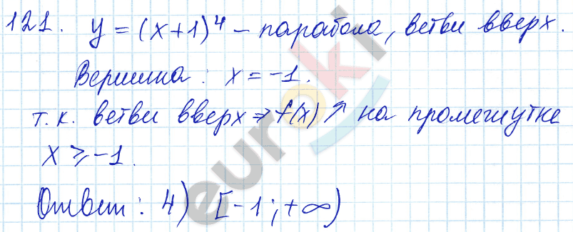 Алгебра 9 класс. ФГОС Мордкович, Александрова, Мишустина Задание 121