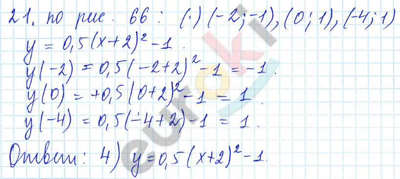 Алгебра 9 класс. ФГОС Мордкович, Александрова, Мишустина Задание 21