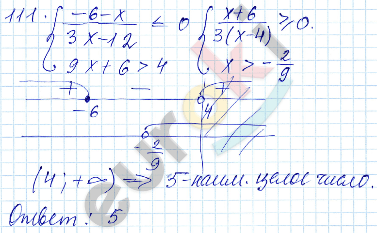 Алгебра 9 класс. ФГОС Мордкович, Александрова, Мишустина Задание 111