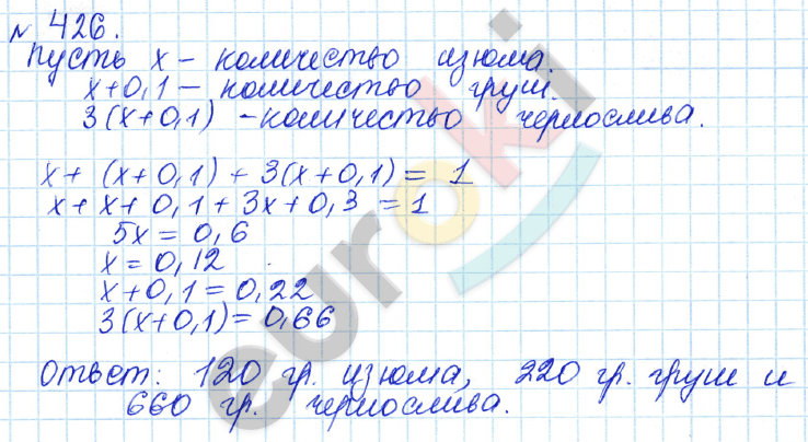 Алгебра 7 класс. ФГОС Дорофеев, Суворова Задание 426