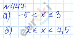 Алгебра 7 класс. ФГОС Дорофеев, Суворова Задание 447