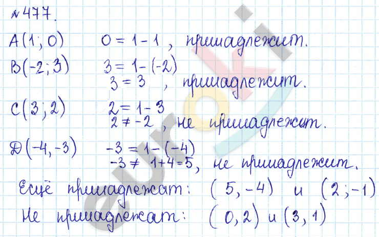 Алгебра 7 класс. ФГОС Дорофеев, Суворова Задание 477