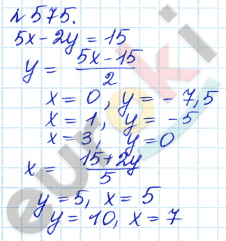Алгебра 8 класс. ФГОС Дорофеев, Суворова Задание 575