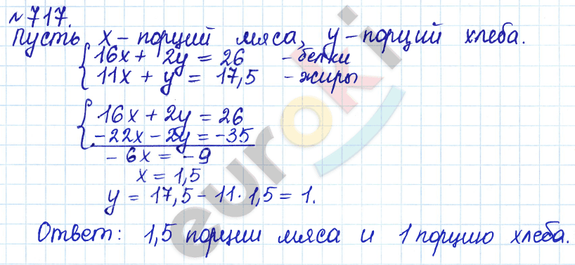 Алгебра 8 класс. ФГОС Дорофеев, Суворова Задание 717