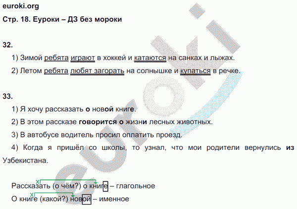 Рабочая тетрадь по русскому языку 5 класс Ефремова Страница 18