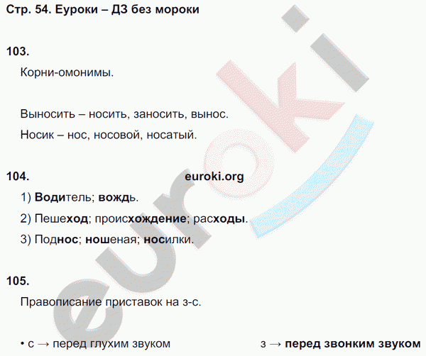 Рабочая тетрадь по русскому языку 5 класс Ефремова Страница 54
