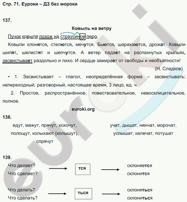 Рабочая тетрадь по русскому языку 5 класс Ефремова Страница 71