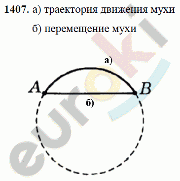 Физика 9 класс Перышкин (сборник задач) Задание 1407