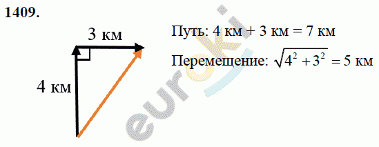 Физика 9 класс Перышкин (сборник задач) Задание 1409