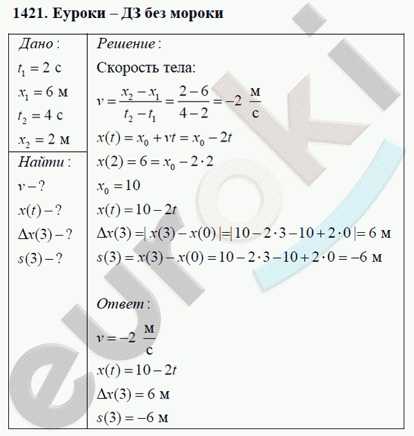 Физика 9 класс Перышкин (сборник задач) Задание 1421