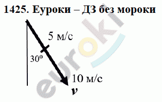 Физика 9 класс Перышкин (сборник задач) Задание 1425