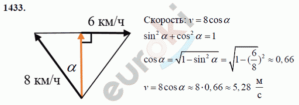 Физика 9 класс Перышкин (сборник задач) Задание 1433