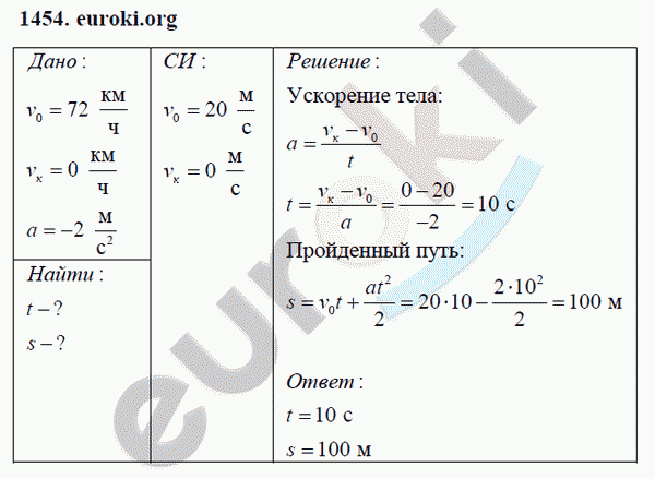 Физика 9 класс Перышкин (сборник задач) Задание 1454