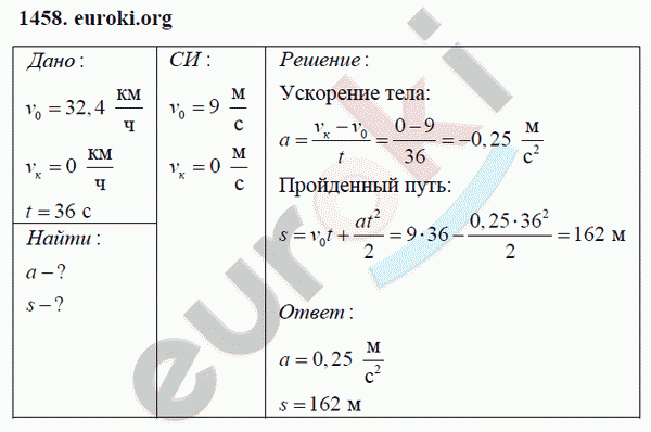 Физика 9 класс Перышкин (сборник задач) Задание 1458