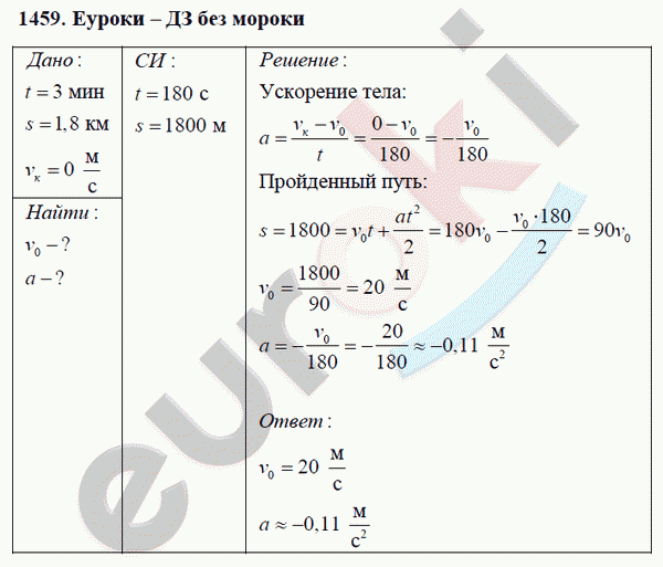 Физика 9 класс Перышкин (сборник задач) Задание 1459