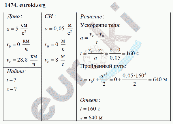 Физика 9 класс Перышкин (сборник задач) Задание 1474