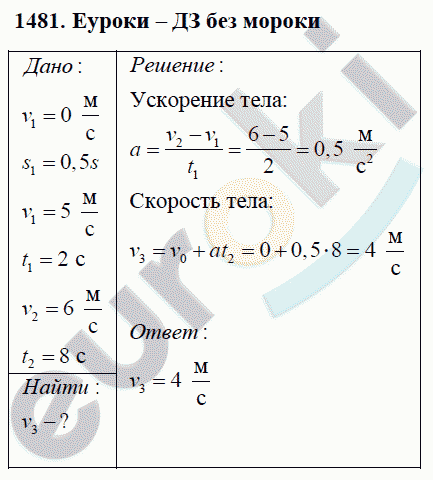 Физика 9 класс Перышкин (сборник задач) Задание 1481