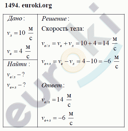 Физика 9 класс Перышкин (сборник задач) Задание 1494