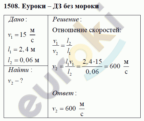 Физика 9 класс Перышкин (сборник задач) Задание 1508