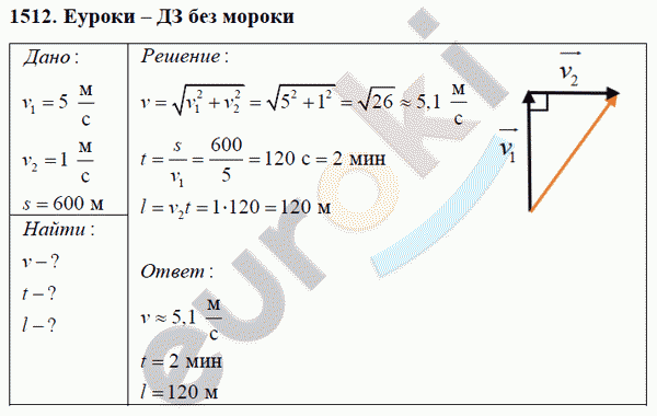Физика 9 класс Перышкин (сборник задач) Задание 1512