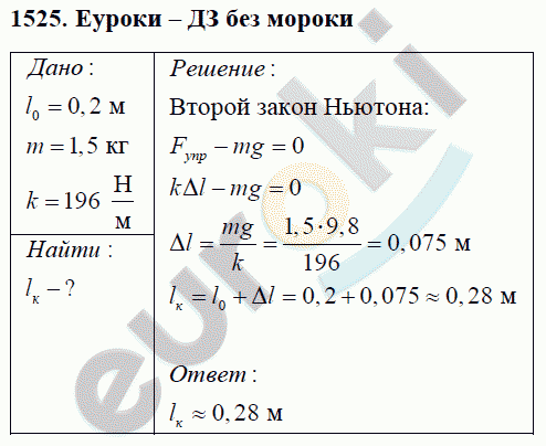 Физика 9 класс Перышкин (сборник задач) Задание 1525