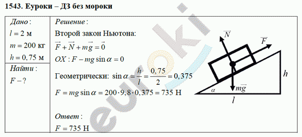 Физика 9 класс Перышкин (сборник задач) Задание 1543
